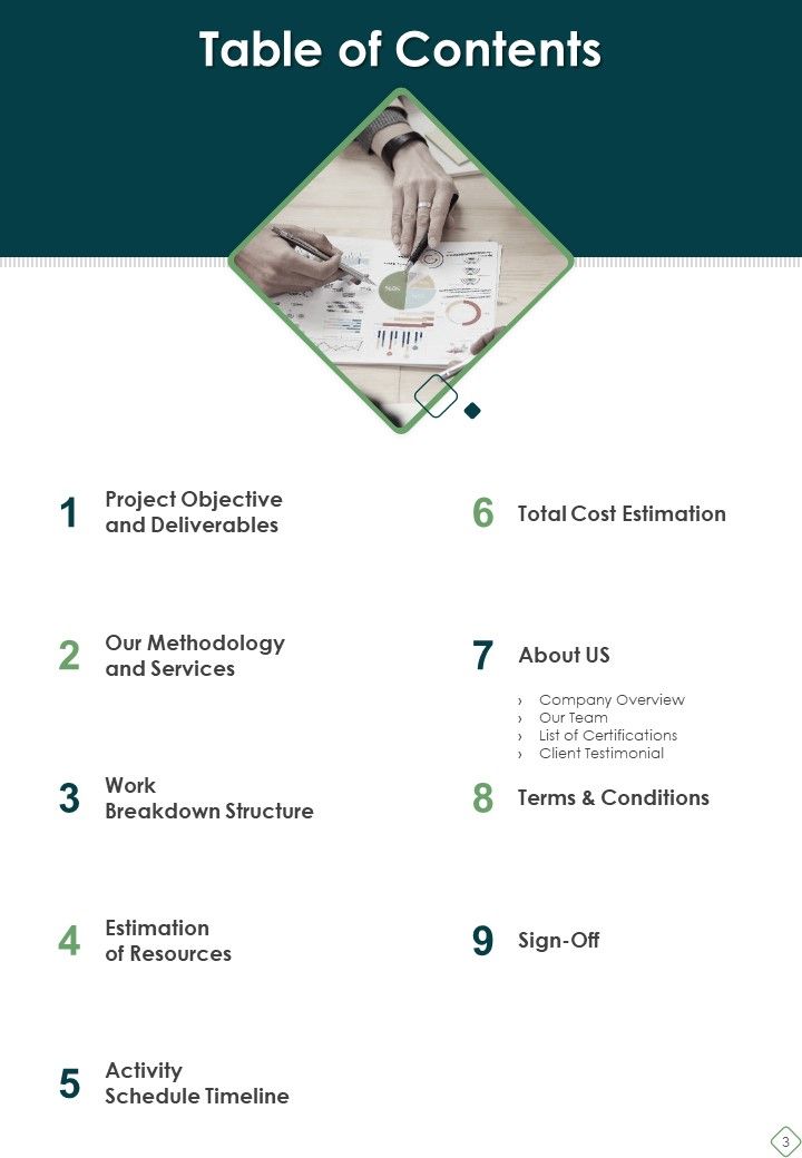 Project Development Planning Proposal Template Example Document Report Doc Pdf Ppt Slide03