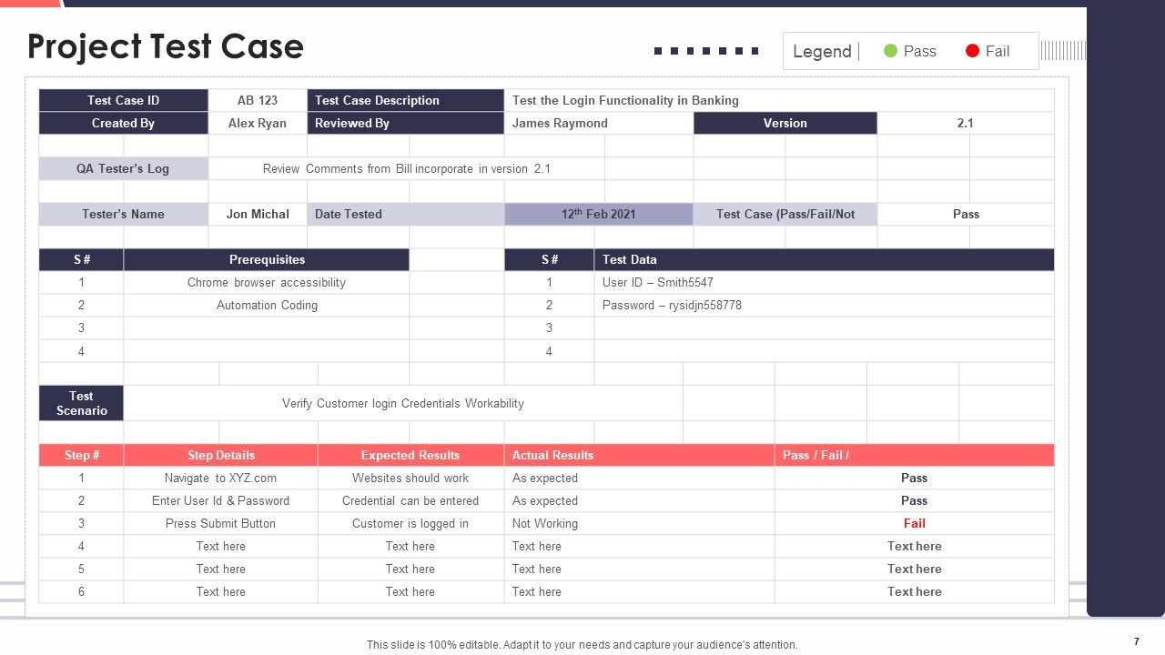 Project Development Templates Bundle Ppt PowerPoint Presentation ...