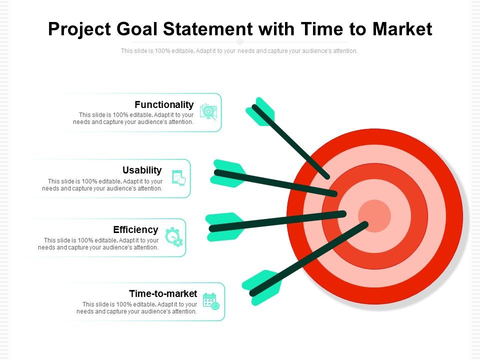Project Goal Statement With Time To Market Ppt PowerPoint Presentation