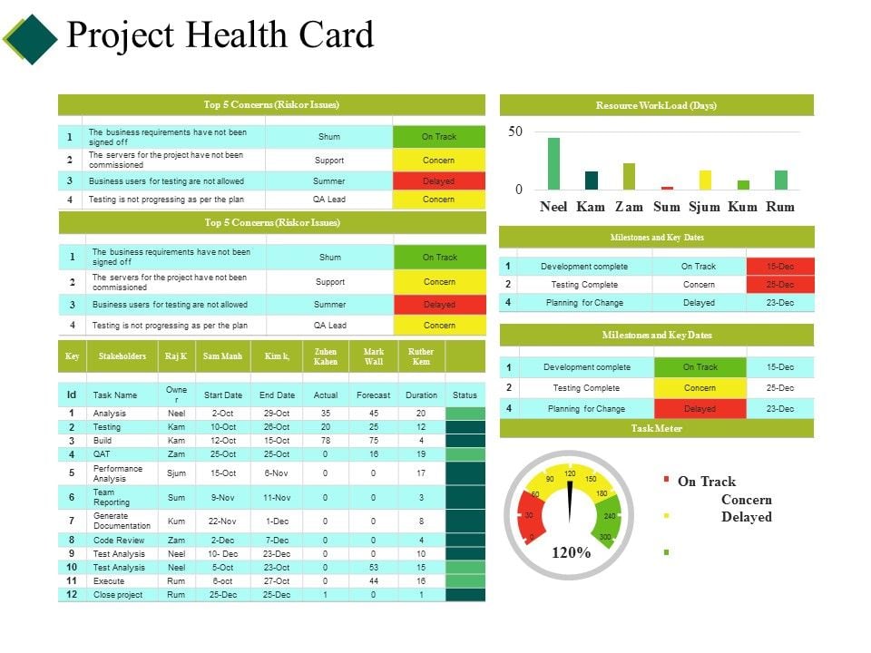 Project_Health_Card_Ppt_PowerPoint_Presentation_Icon_Grid_Slide_1.jpg