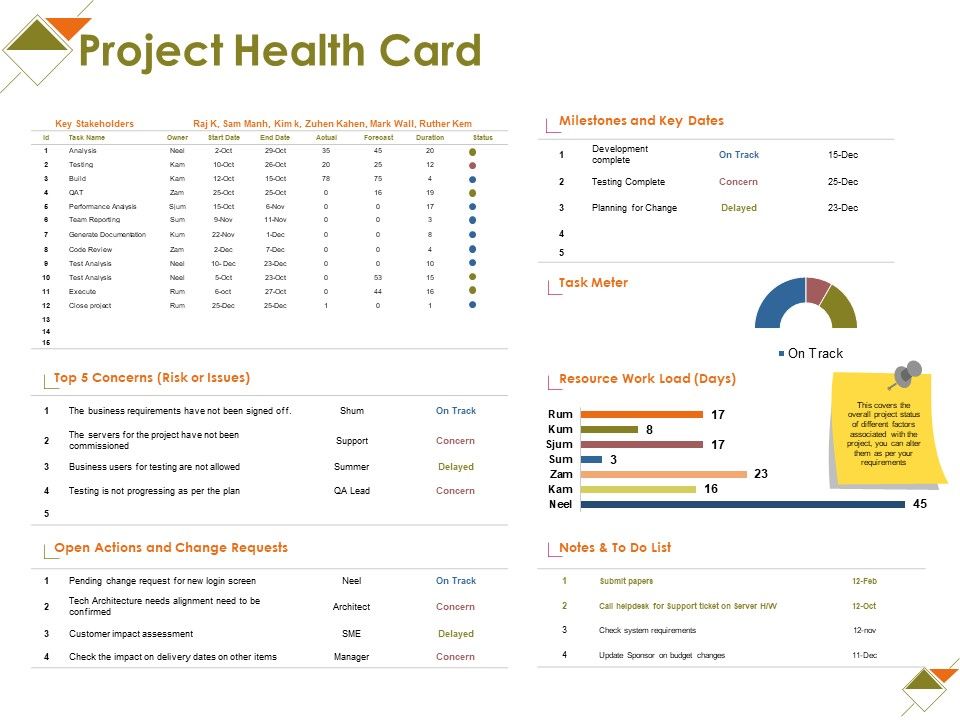 Project_Health_Card_Ppt_PowerPoint_Presentation_Icon_Topics_Slide_1.jpg