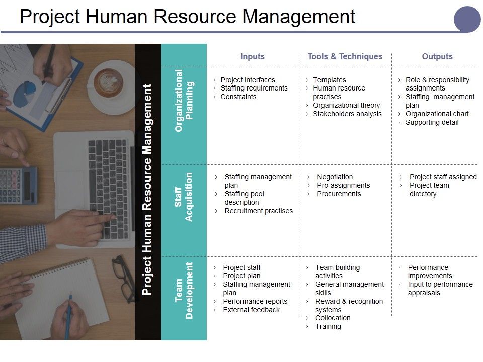 Project_Human_Resource_Management_Ppt_PowerPoint_Presentation_Professional_Icons_Slide_1.jpg