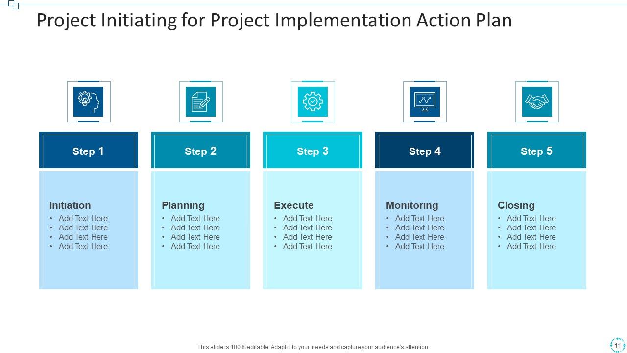 Project Implementation Action Plan Execution Ppt PowerPoint Presentation Complete Deck With Slides Slide11