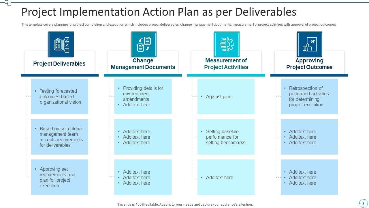 Project Implementation Action Plan Execution Ppt PowerPoint Presentation Complete Deck With Slides Slide03