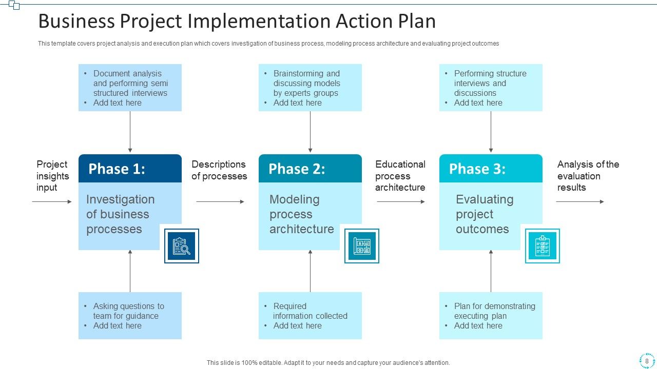 Project Implementation Action Plan Execution Ppt PowerPoint Presentation Complete Deck With Slides Slide08