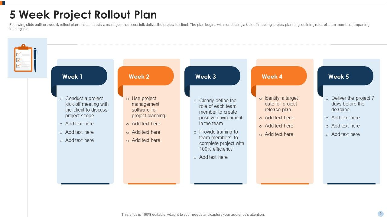 Project Implementation Plan Ppt PowerPoint Presentation Complete Deck With Slides Slide02