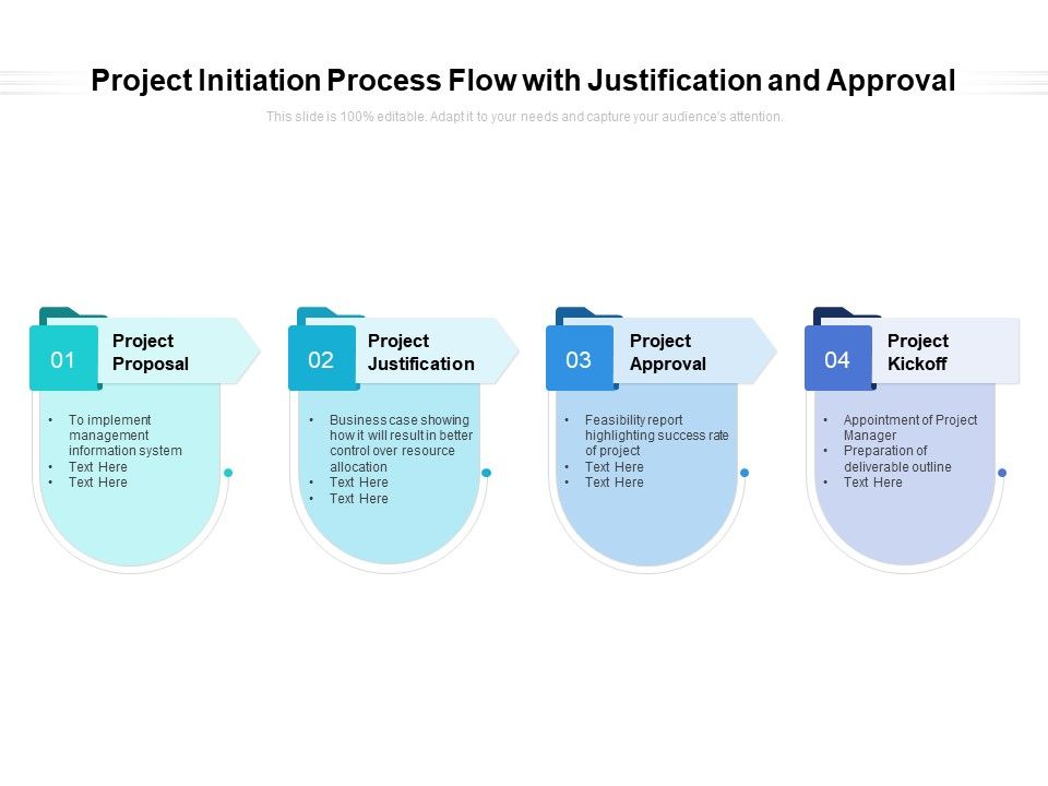 Project Initiation Process Flow With Justification And Approval Ppt ...