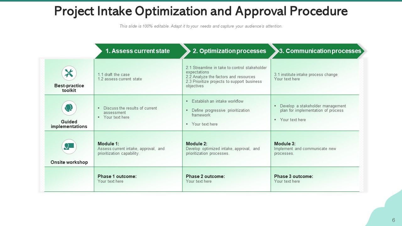 Project Intake Procedure Ideation Stage Ppt PowerPoint Presentation ...