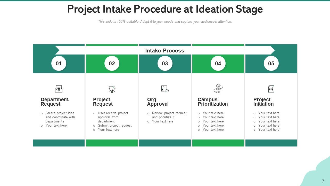 Project Intake Procedure Ideation Stage Ppt PowerPoint Presentation ...