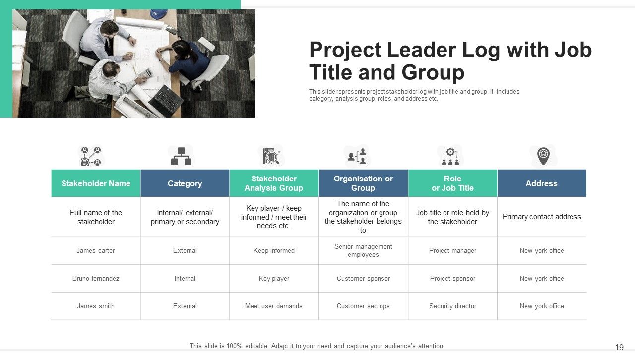 Project Leader Communication Strategy Ppt PowerPoint Presentation Complete Deck With Slides Slide19