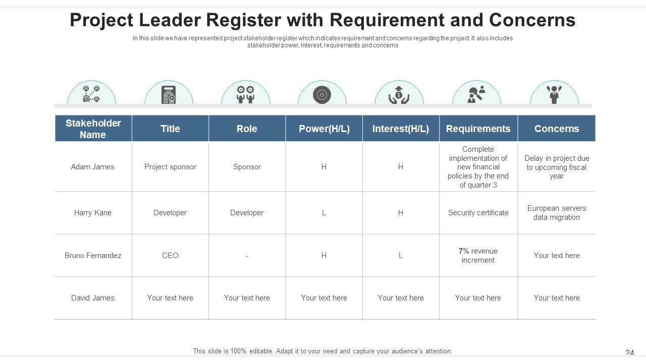 Project Leader Communication Strategy Ppt PowerPoint Presentation Complete Deck With Slides Slide24