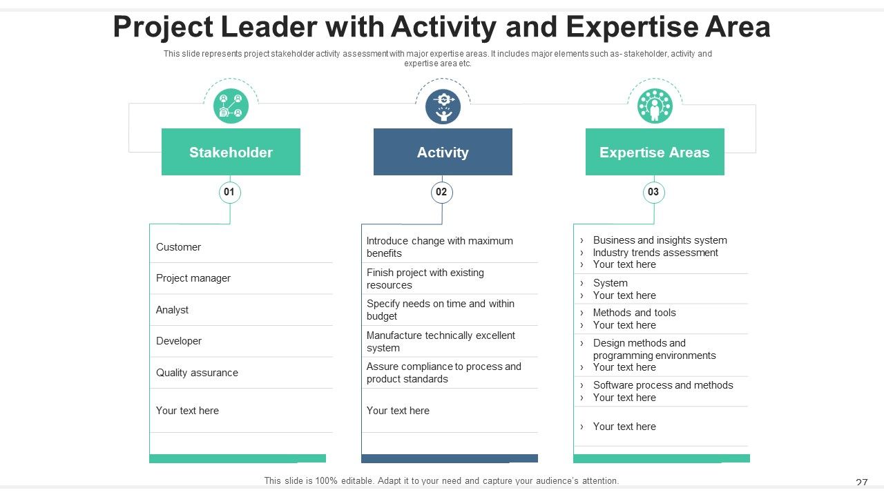 Project Leader Communication Strategy Ppt PowerPoint Presentation Complete Deck With Slides Slide27