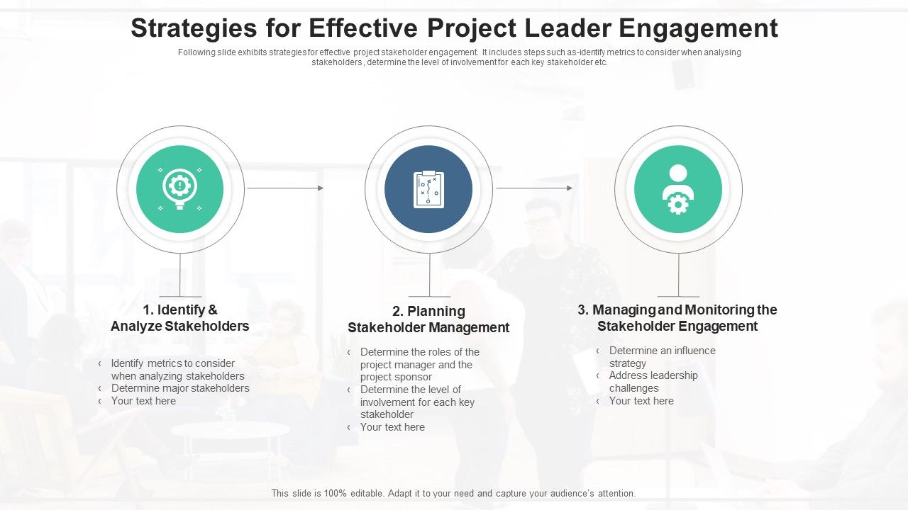 Project Leader Communication Strategy Ppt PowerPoint Presentation Complete Deck With Slides Slide34