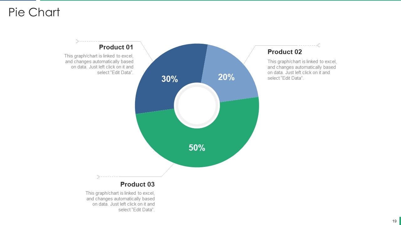 Project Management And Scrum Approach Ppt PowerPoint Presentation Complete With Slides Slide19