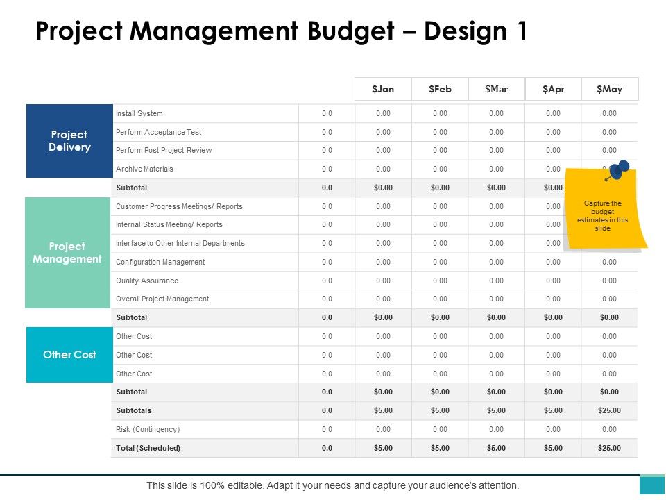 Project_Management_Budget_Design_Ppt_PowerPoint_Presentation_Icon_Example_Slide_1.jpg
