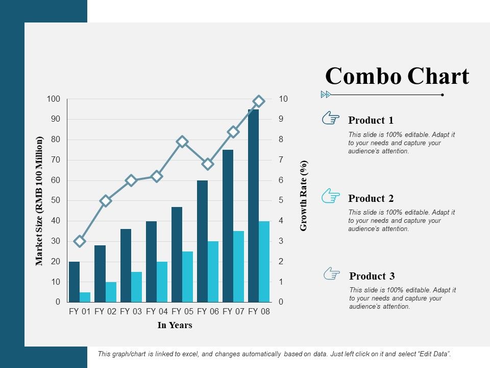 Project Management Budget Ppt PowerPoint Presentation Complete Deck With Slides Slide23