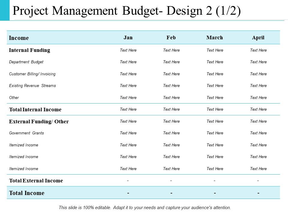 Project Management Budget Ppt PowerPoint Presentation Complete Deck With Slides Slide07