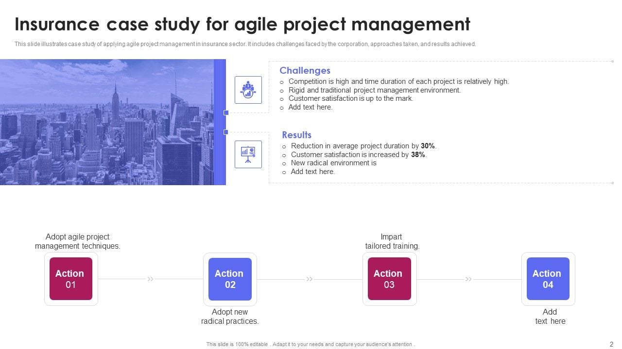 Project Management Case Study Ppt PowerPoint Presentation Complete Deck ...