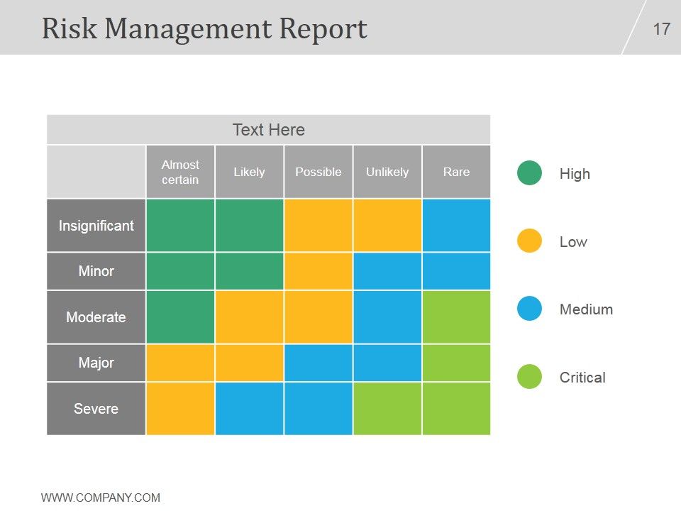 Project Management Concepts And Principles PPT PowerPoint Presentation Complete Deck With Slides Slide17