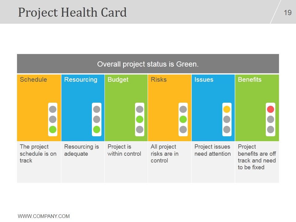 Project Management Concepts And Principles PPT PowerPoint Presentation Complete Deck With Slides Slide19