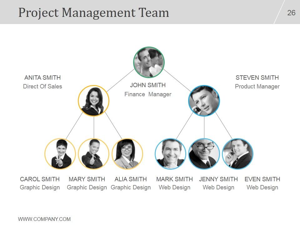Project Management Concepts And Principles PPT PowerPoint Presentation Complete Deck With Slides Slide26