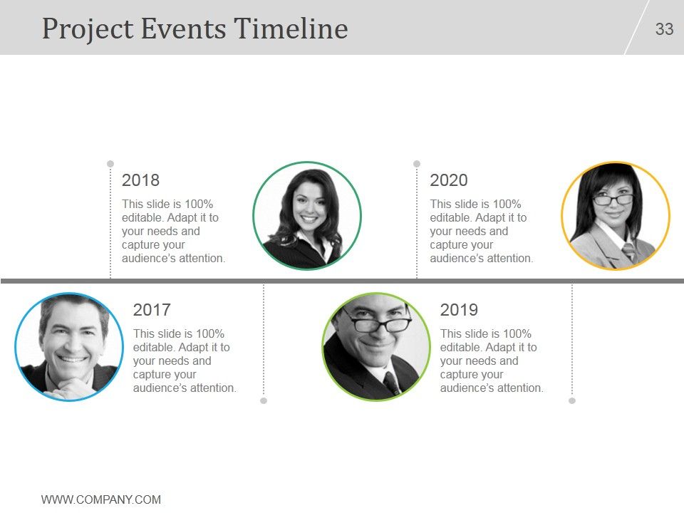 Project Management Concepts And Principles PPT PowerPoint Presentation Complete Deck With Slides Slide33