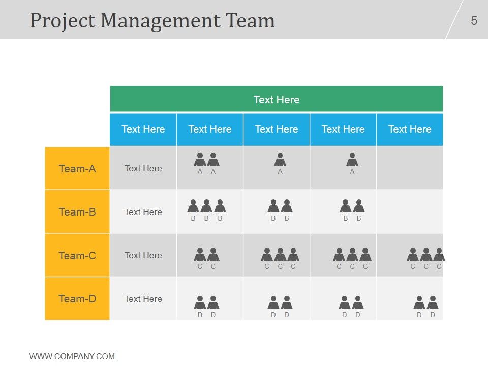 Project Management Concepts And Principles PPT PowerPoint Presentation Complete Deck With Slides Slide05