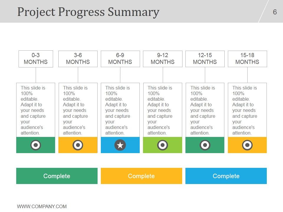 Project Management Concepts And Principles PPT PowerPoint Presentation Complete Deck With Slides Slide06