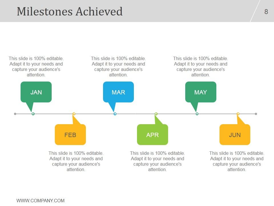 Project Management Concepts And Principles PPT PowerPoint Presentation Complete Deck With Slides Slide08