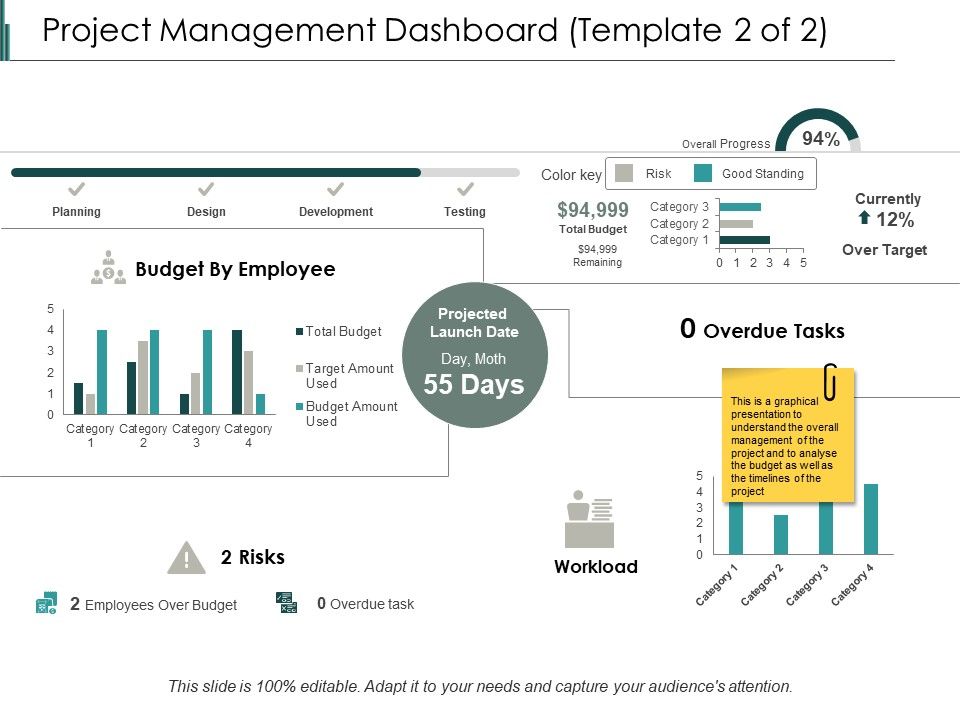 Project_Management_Dashboard_Finance_Ppt_PowerPoint_Presentation_Styles_Icons_Slide_1.jpg