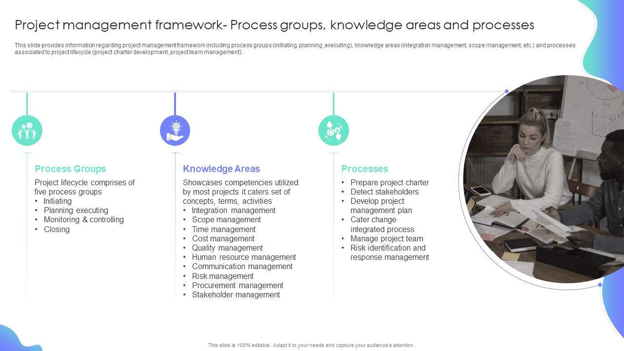 Project_Management_Framework_Process_Groups_Knowledge_Areas_And_Processes_Icons_PDF_Slide_1.jpg