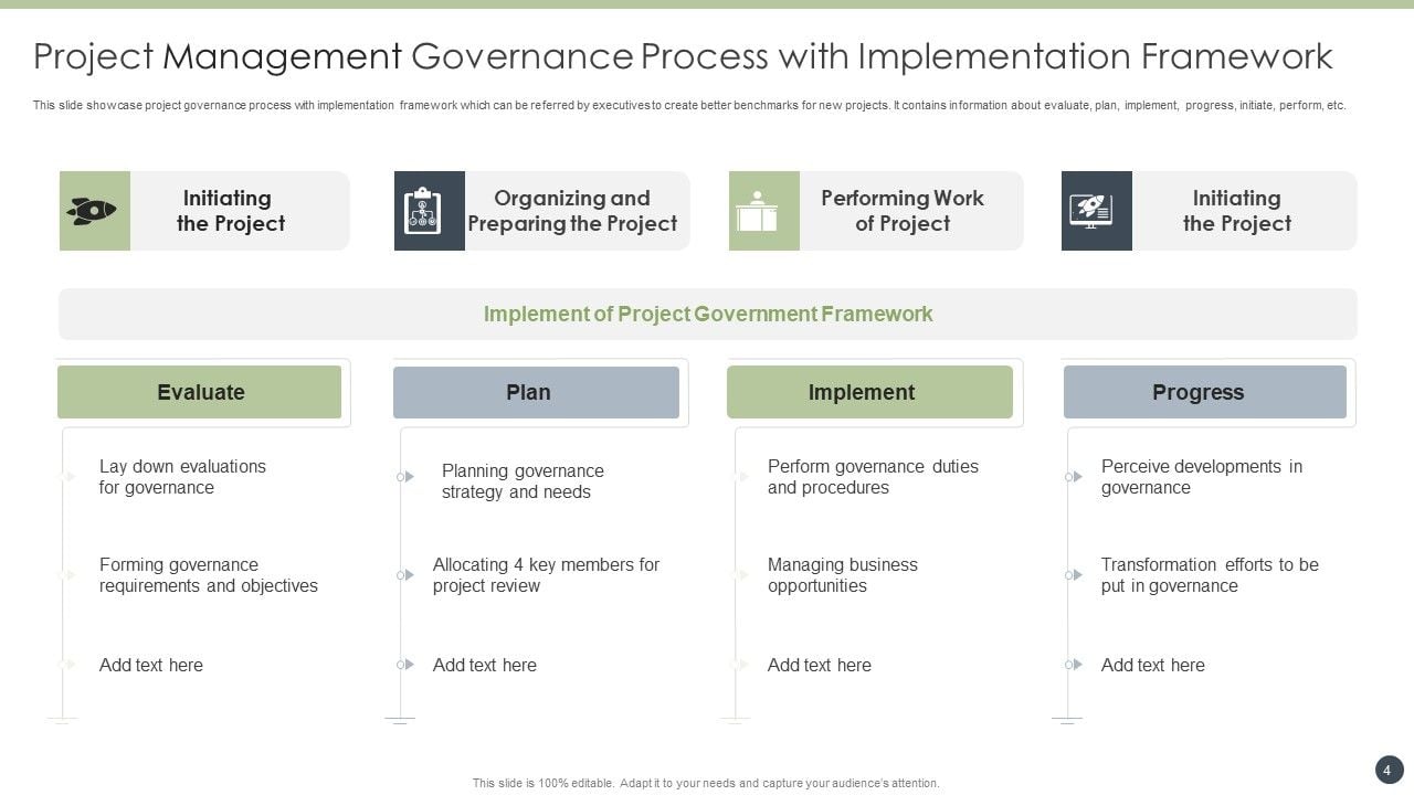 Project Management Governance Framework Ppt PowerPoint Presentation