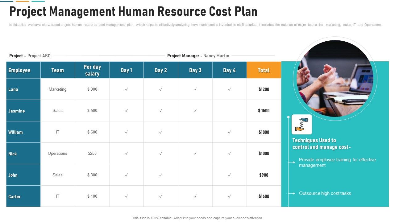 Project_Management_Human_Resource_Cost_Plan_Icons_PDF_Slide_1.jpg