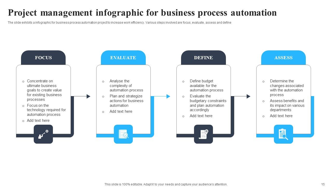 Project Management Infographics Ppt PowerPoint Presentation Complete Deck With Slides Slide15
