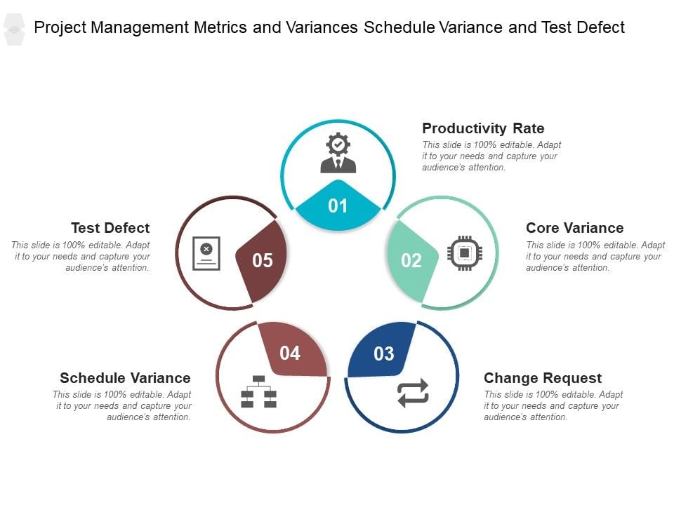 Project_Management_Metrics_And_Variances_Schedule_Variance_And_Test_Defect_Ppt_PowerPoint_Presentation_Icon_Influencers_Slide_1.jpg