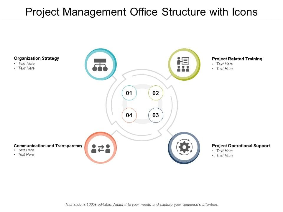 Project_Management_Office_Structure_With_Icons_Ppt_PowerPoint_Presentation_Summary_Layouts_Slide_1.jpg