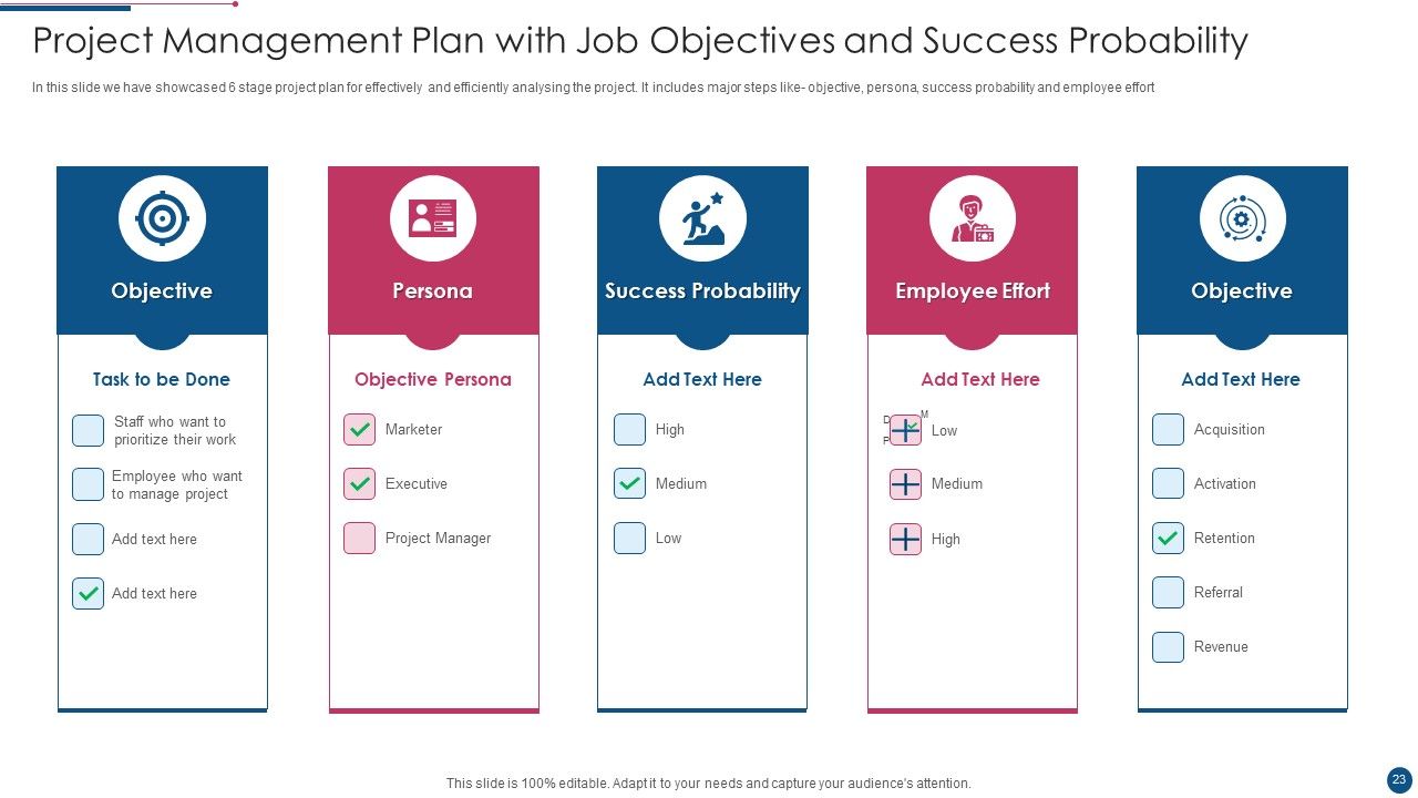 Project Management Plan Ppt PowerPoint Presentation Complete With Slides Slide23