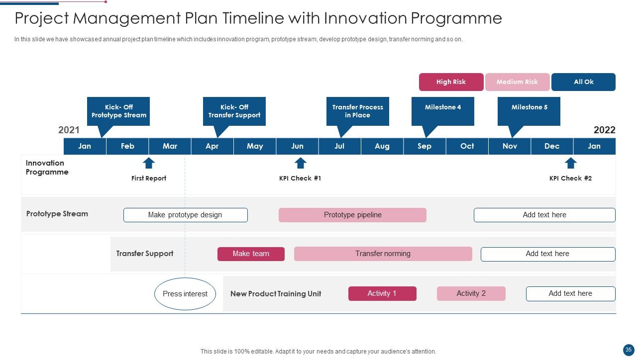 Project Management Plan Ppt PowerPoint Presentation Complete With Slides Slide35