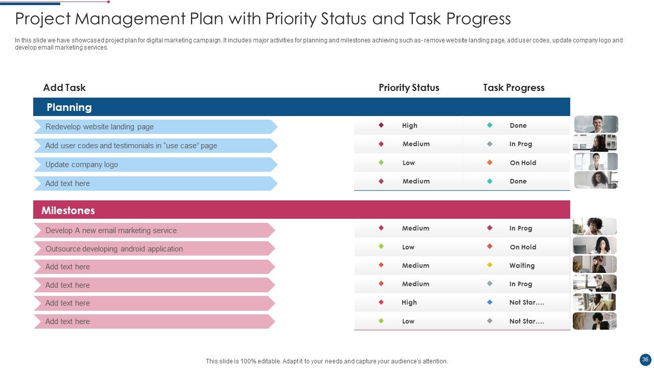 Project Management Plan Ppt PowerPoint Presentation Complete With Slides Slide36