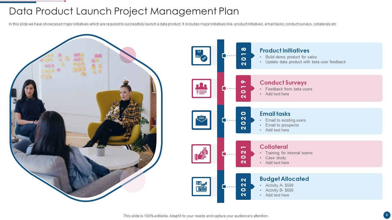 Project Management Plan Ppt PowerPoint Presentation Complete With Slides Slide08