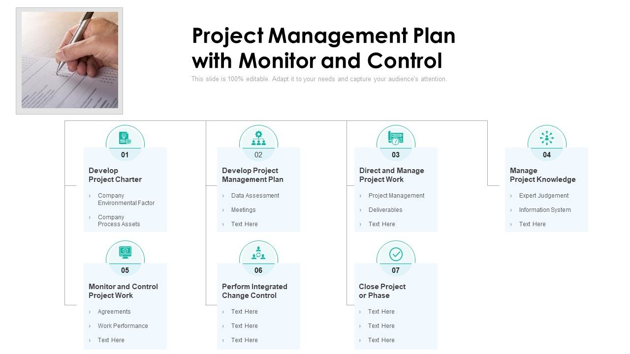 Project Management Plan With Monitor And Control Ppt PowerPoint ...