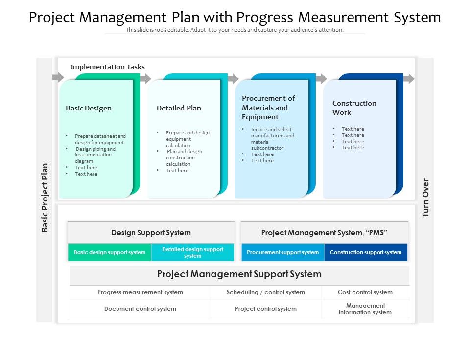 Project_Management_Plan_With_Progress_Measurement_System_Ppt_PowerPoint_Presentation_Icon_Layouts_PDF_Slide_1.jpg