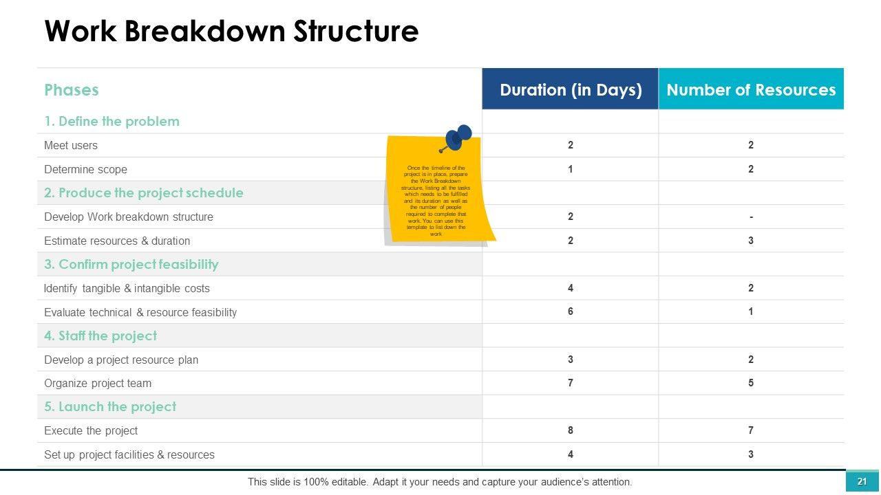 Project Management Ppt PowerPoint Presentation Complete Deck With Slides Slide21