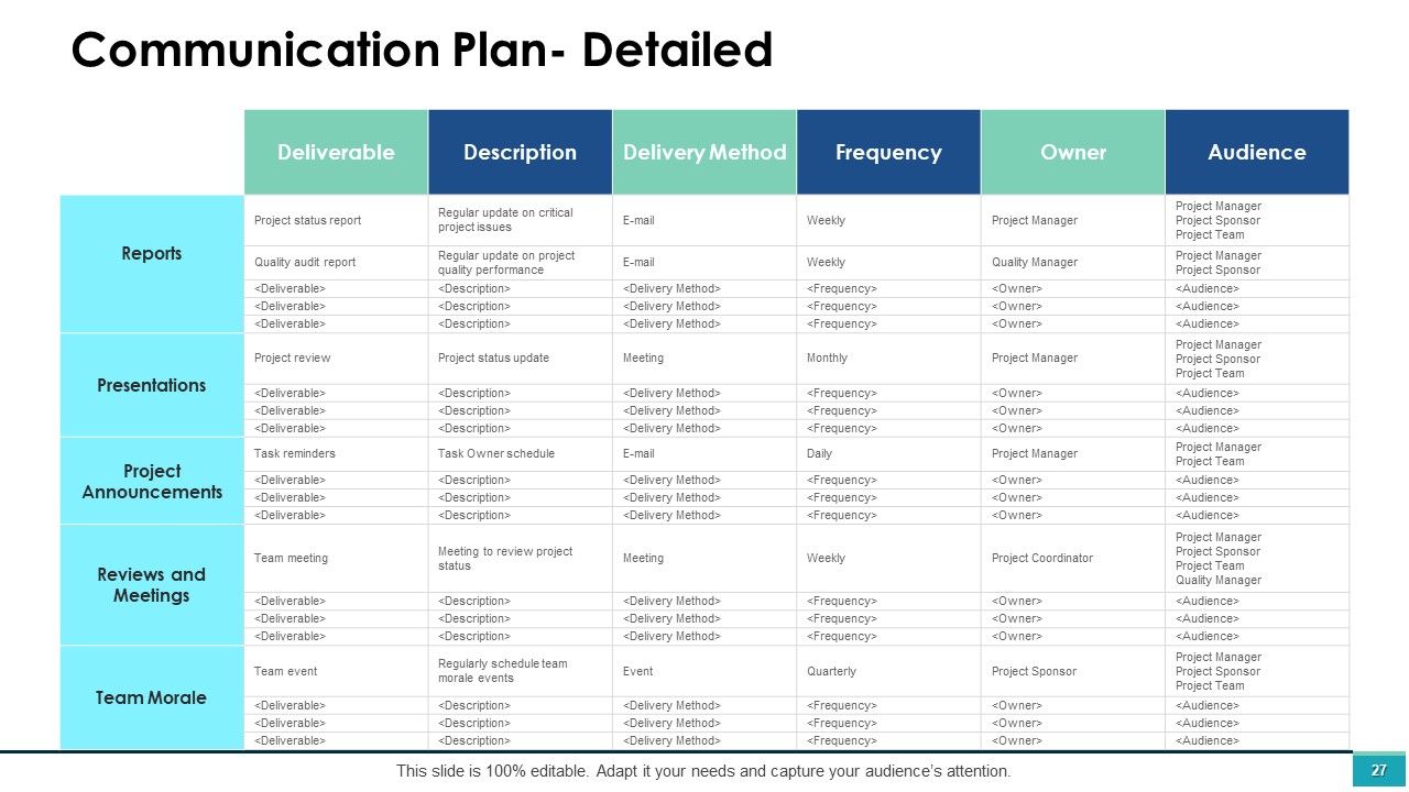 Project Management Ppt PowerPoint Presentation Complete Deck With Slides Slide27