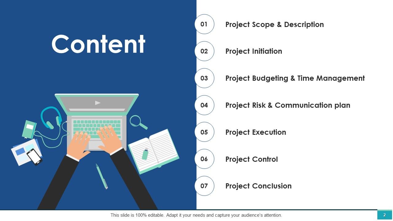 Project Management Ppt PowerPoint Presentation Complete Deck With Slides Slide02