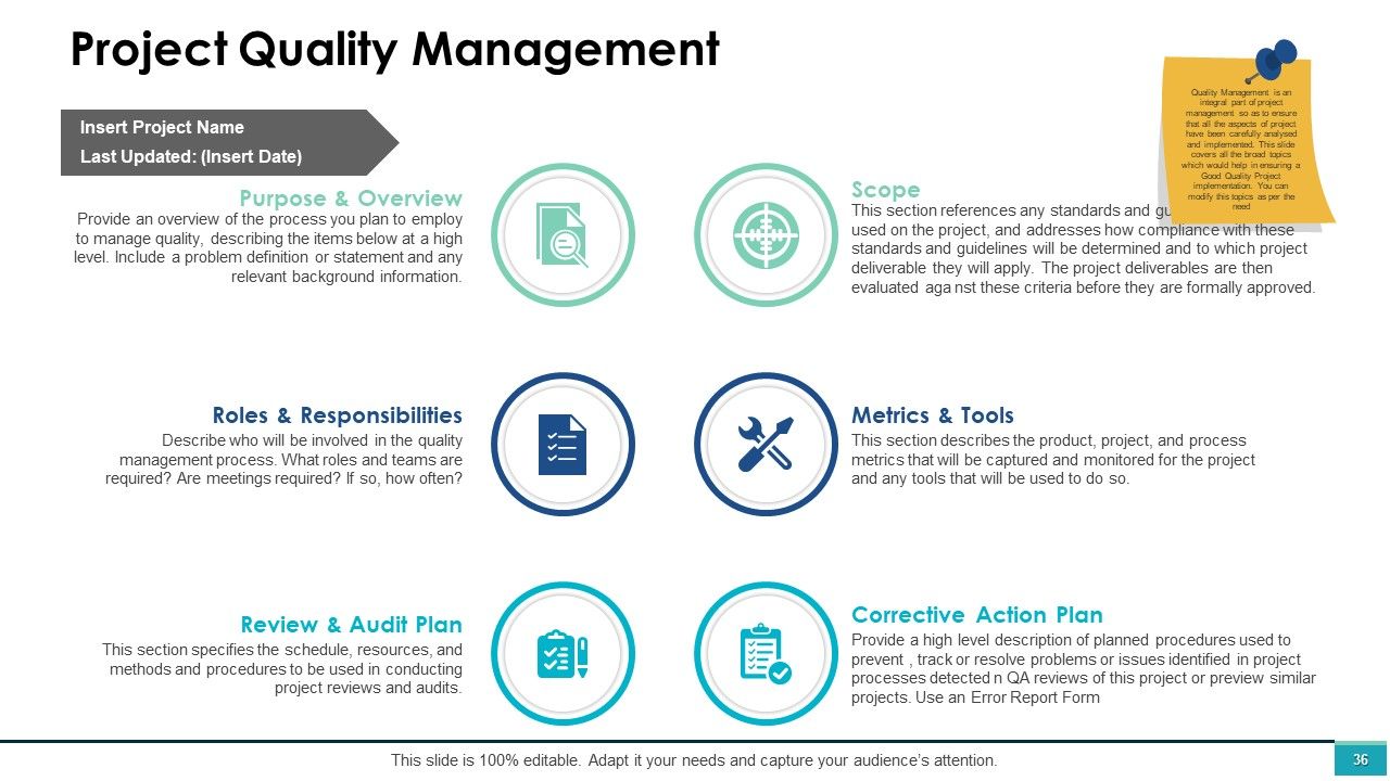 Project Management Ppt PowerPoint Presentation Complete Deck With Slides Slide36