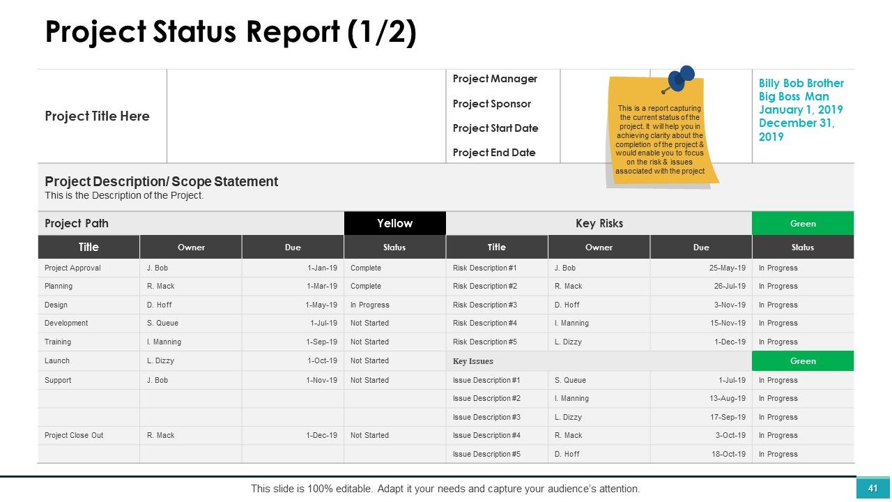 Project Management Ppt PowerPoint Presentation Complete Deck With Slides Slide41