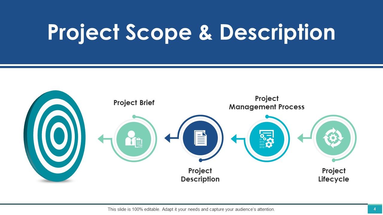Project Management Ppt PowerPoint Presentation Complete Deck With Slides Slide04