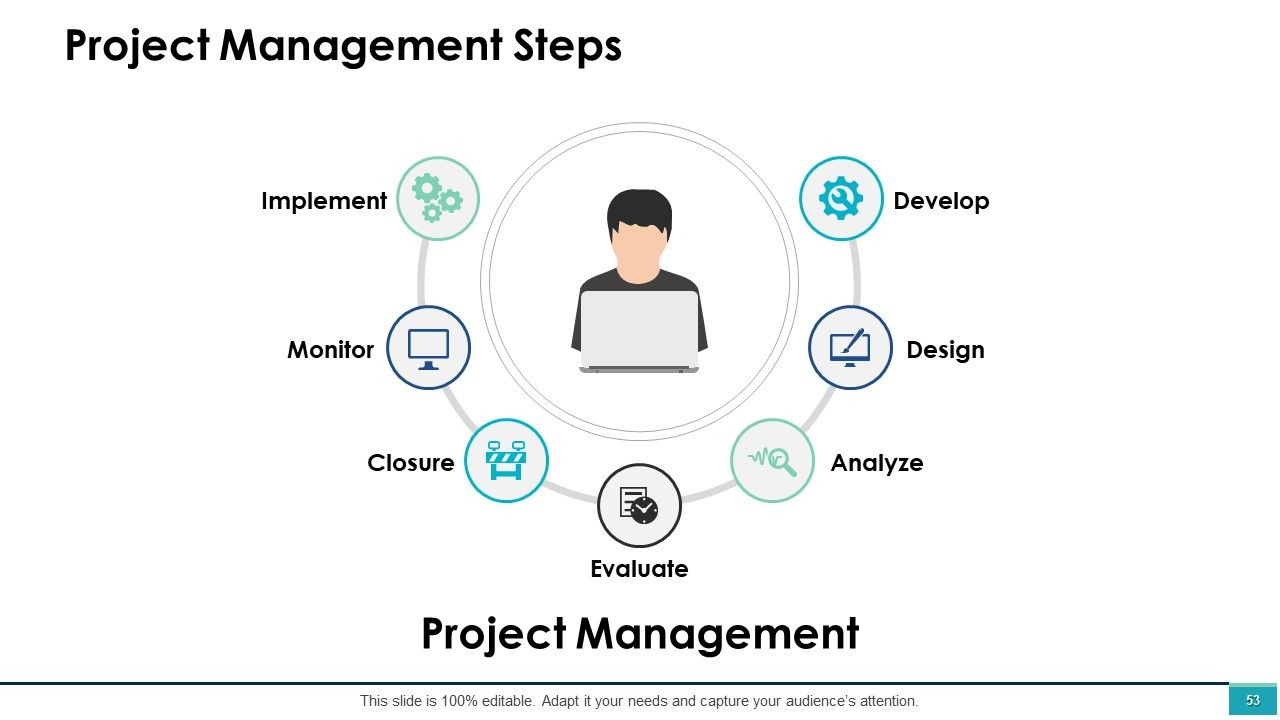 Project Management Ppt PowerPoint Presentation Complete Deck With Slides Slide53