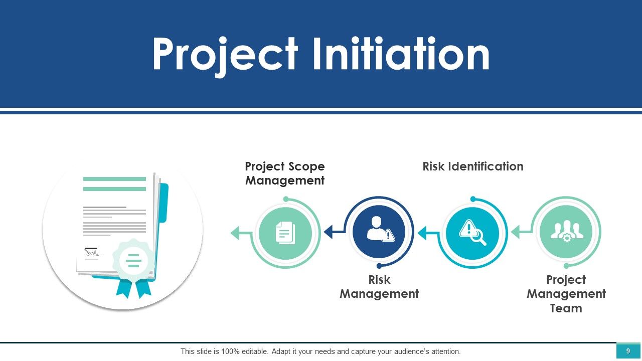 Project Management Ppt PowerPoint Presentation Complete Deck With Slides Slide09